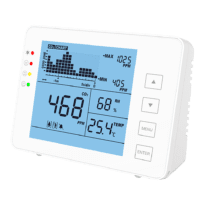 Medidor de CO2, temperatura e humidade - Com alarme visual e sonoro programável pelo utilizador - Registo de valores máximos/mínimos - Faixa de medição de CO2 0~5000 ppm - Capacidade para armazenar dados até 1 semana - Alimentado por USB