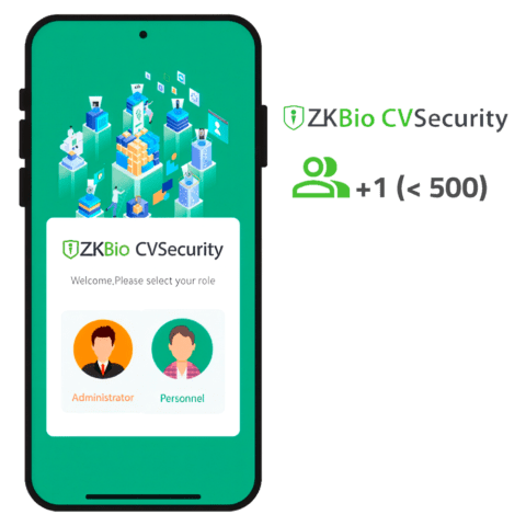ZK-SOF-ZKBIOCV-MBAPP-N-PERSONNEL-ADDON
