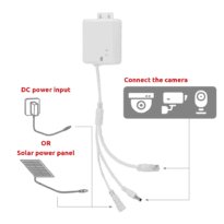 Router LTE Cat 1 com velocidade de download de 10 Mbps.  - Porta RJ45 10/100Mbps - Ranhura para cartão Micro SIM - Permite a alimentação 5-28V com passagem de corrente.  - Inclui indicadores LED para o sistema e sinal 4G. - Inclui uma antena interna de alta eficiência.