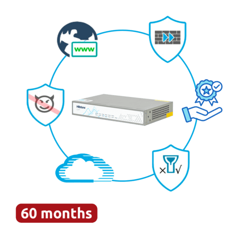 HILL-A1000-PPRM-60